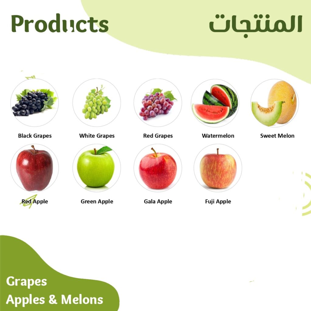 grapes apples melons